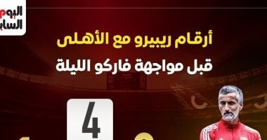 أرقام ريبيرو مع الأهلى قبل مواجهة فاركو الليلة.. إنفو جراف