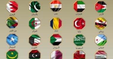 وزراء خارجية 31 دولة عربية وإسلامية: إسرائيل الكبرى تهديد للأمن القومى العربى (فيديو)