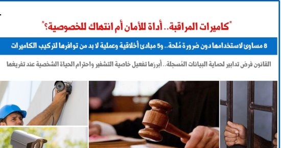 كاميرات المراقبة.. أداة للأمان أم انتهاك للخصوصية؟.. نقلا عن برلماني