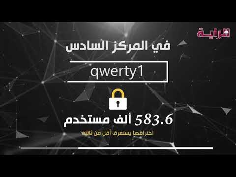 بالفيديو.. أسوأ 10 كلمات مرور في العالم