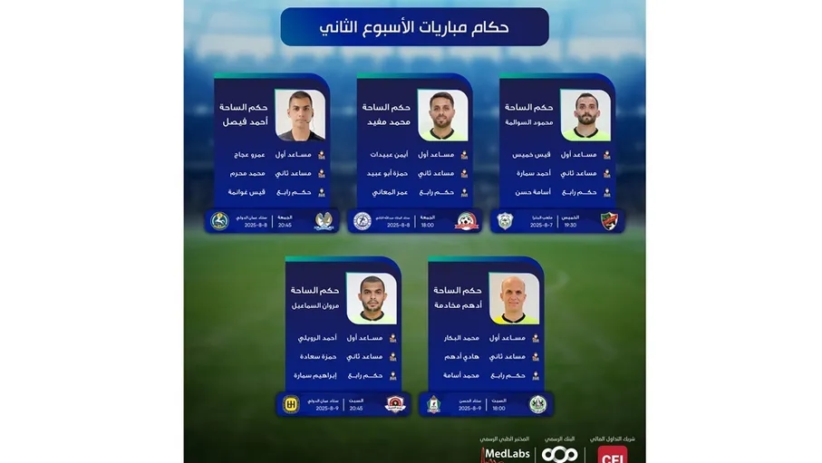 تعيين حكام الأسبوع الثاني من دوري المحترفين