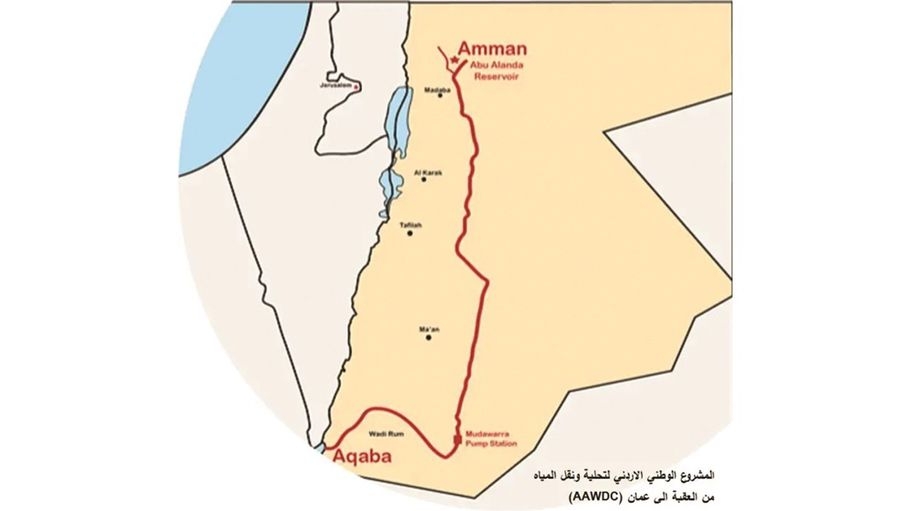 القرض الإيطالي.. إسهام بتخفيض كلف "الناقل الوطني"