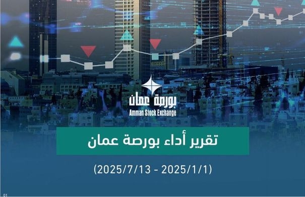 ارتفاع مؤشر أسعار الشركات المدرجة في بورصة عمّان بنسبة...