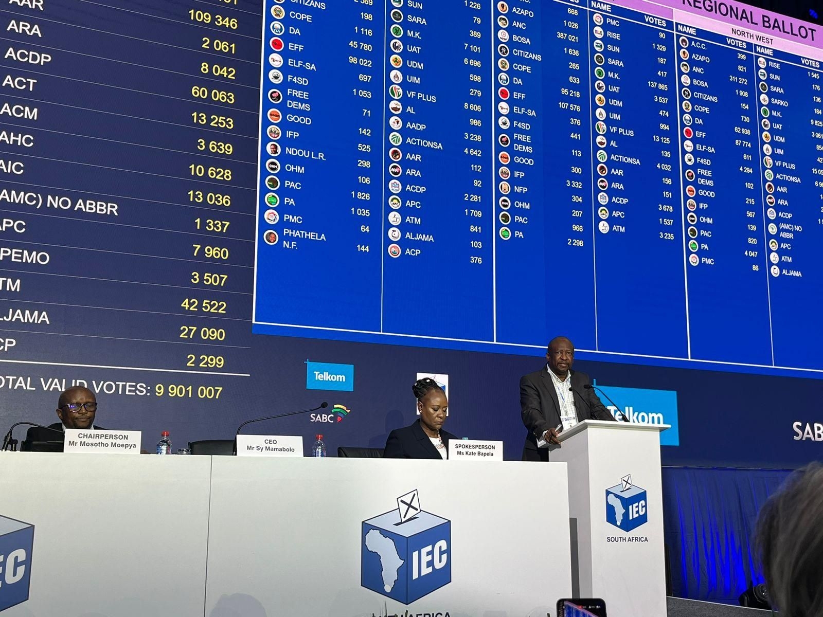 IEC says no decision taken on electronic voting