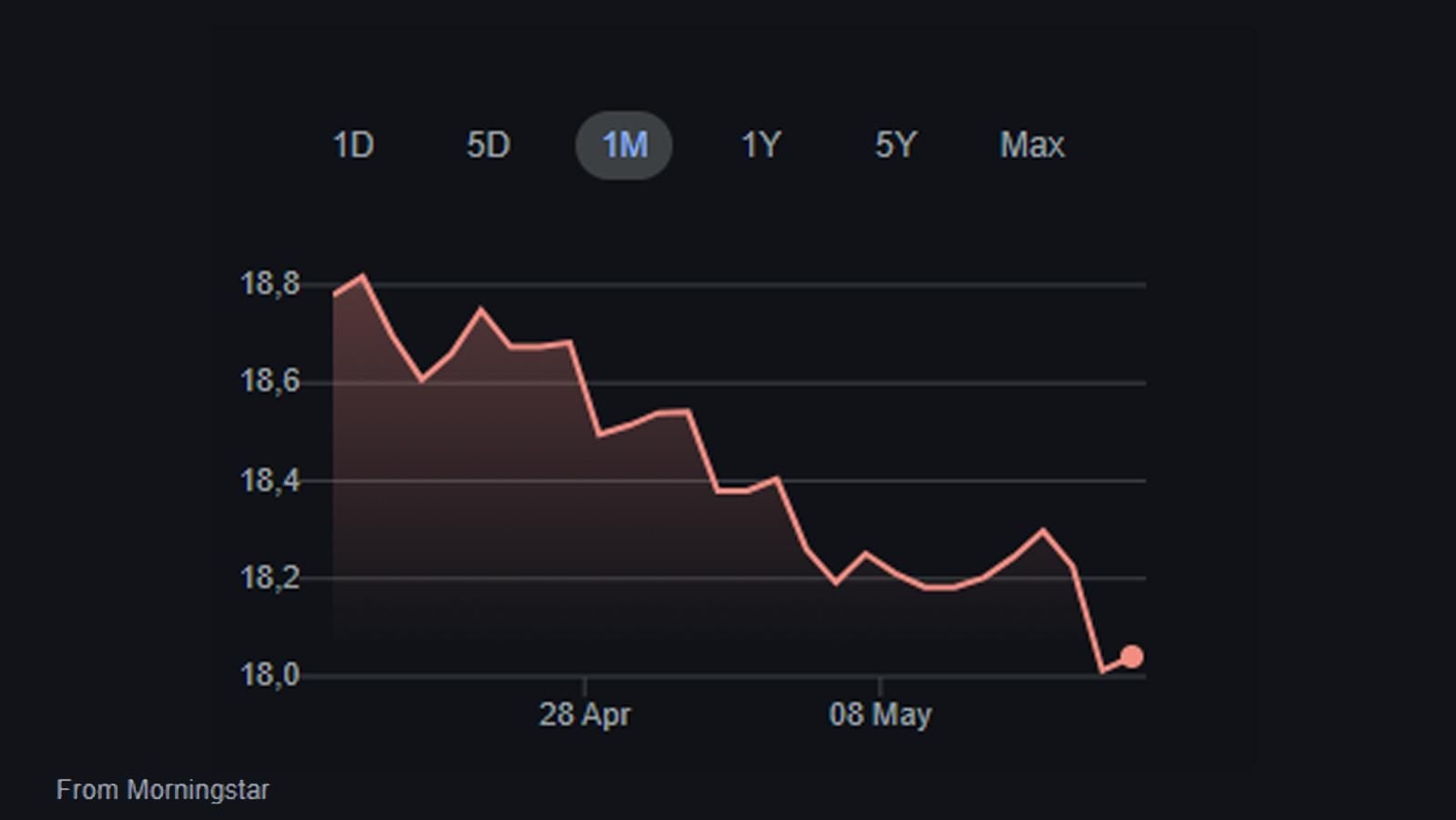 Rand flexes its muscles against the dollar as new inflation targeting plans roll in