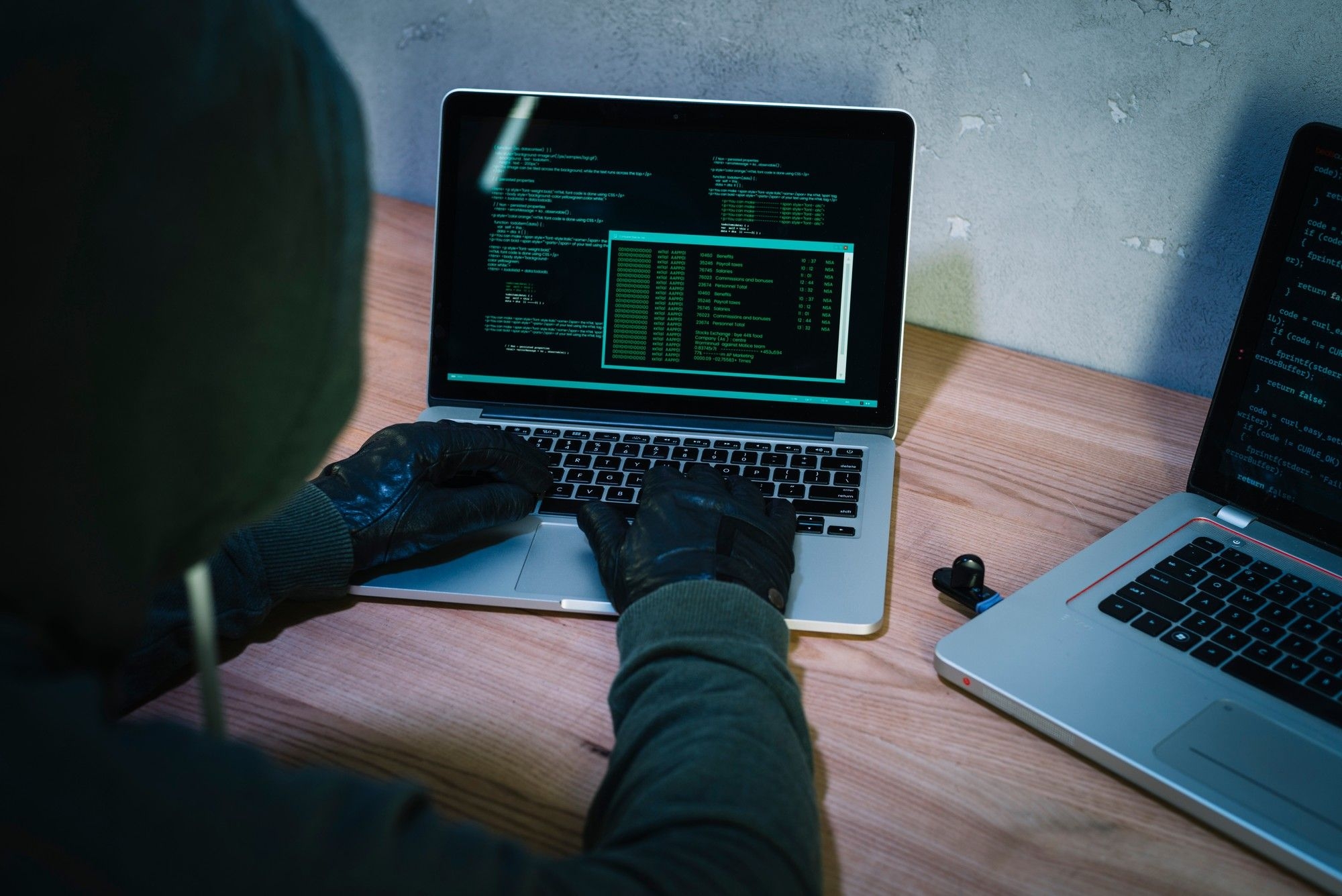 Retailers must tighten cybersecurity as omnichannel strategies expand
