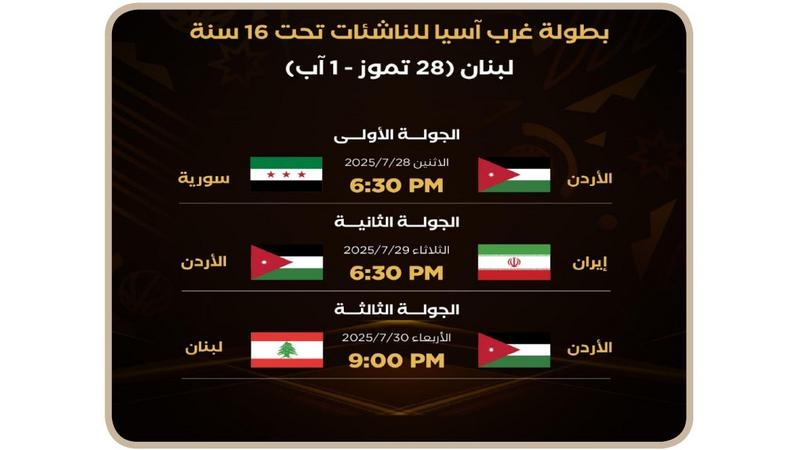منتخب الناشئات وسوريا يفتتحان «سلة غرب آسيا»
