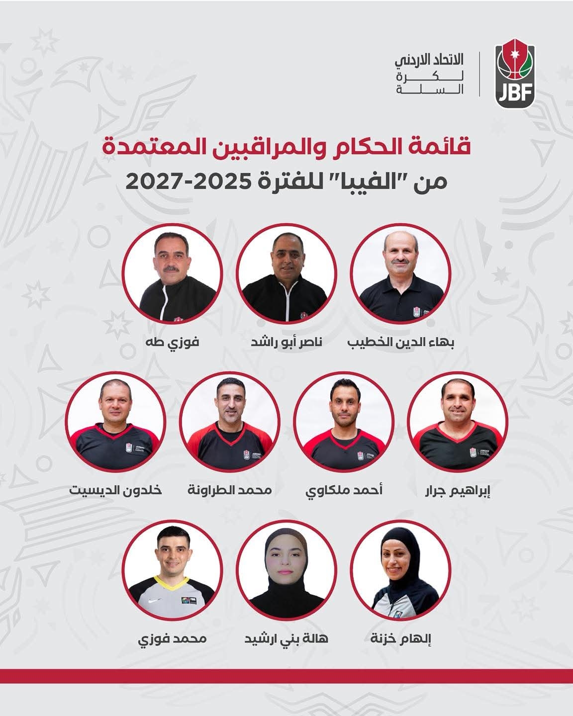 ‏اعتماد 10 حكام أردنيين ضمن القائمة الدولية "فيبا"