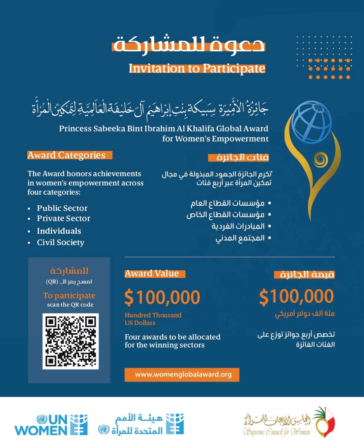 فتح باب الترشح لجائزة الأميرة سبيكة بنت إبراهيم آل خليفة العالمية لتمكين المرأة في دورتها الثالثة