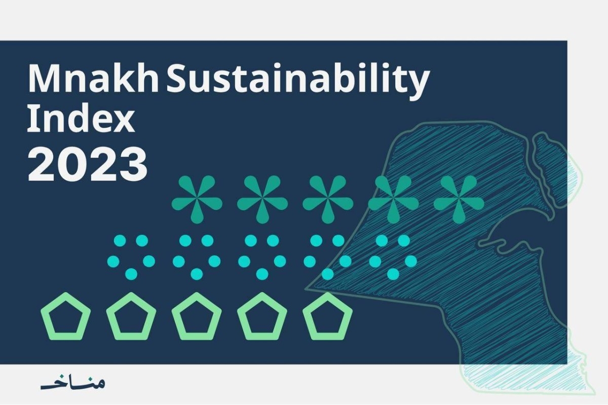 Mnakh launches first sustainability practices index for Kuwait market