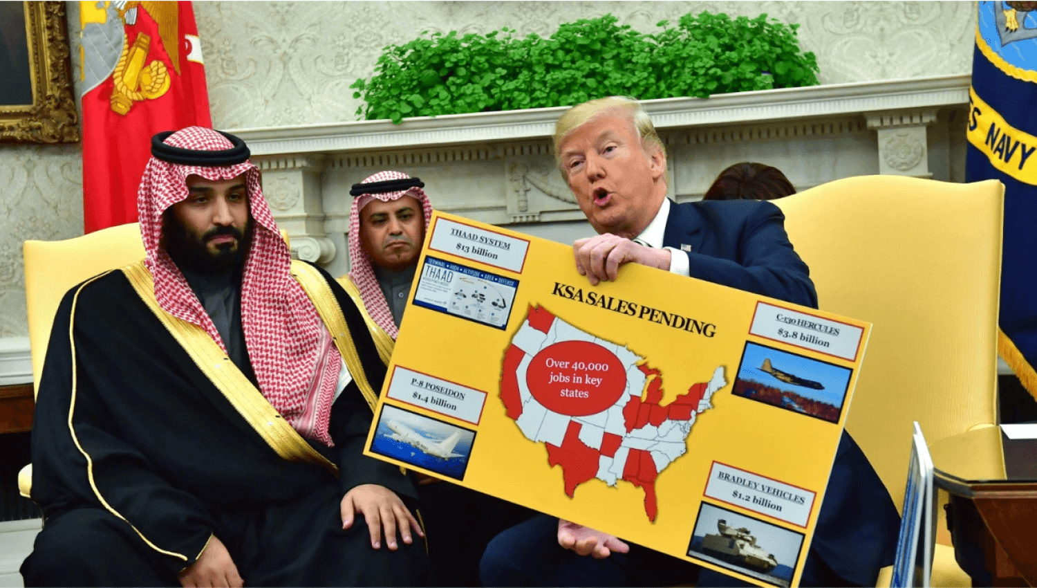 الخليج ودبلوماسية "ترامب" المالية