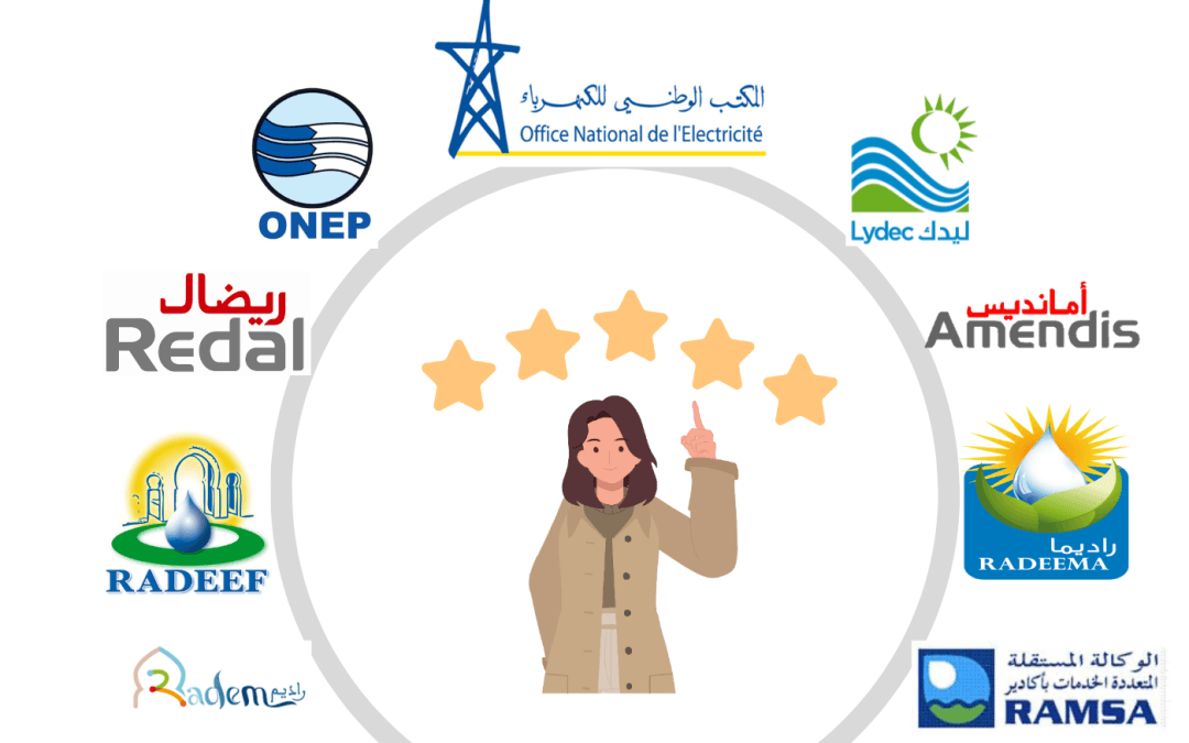 جهة الرباط سلا القنيطرة. نهاية خدمات شركة ريضال و ONE و ONEP بعد عيد الفطر
