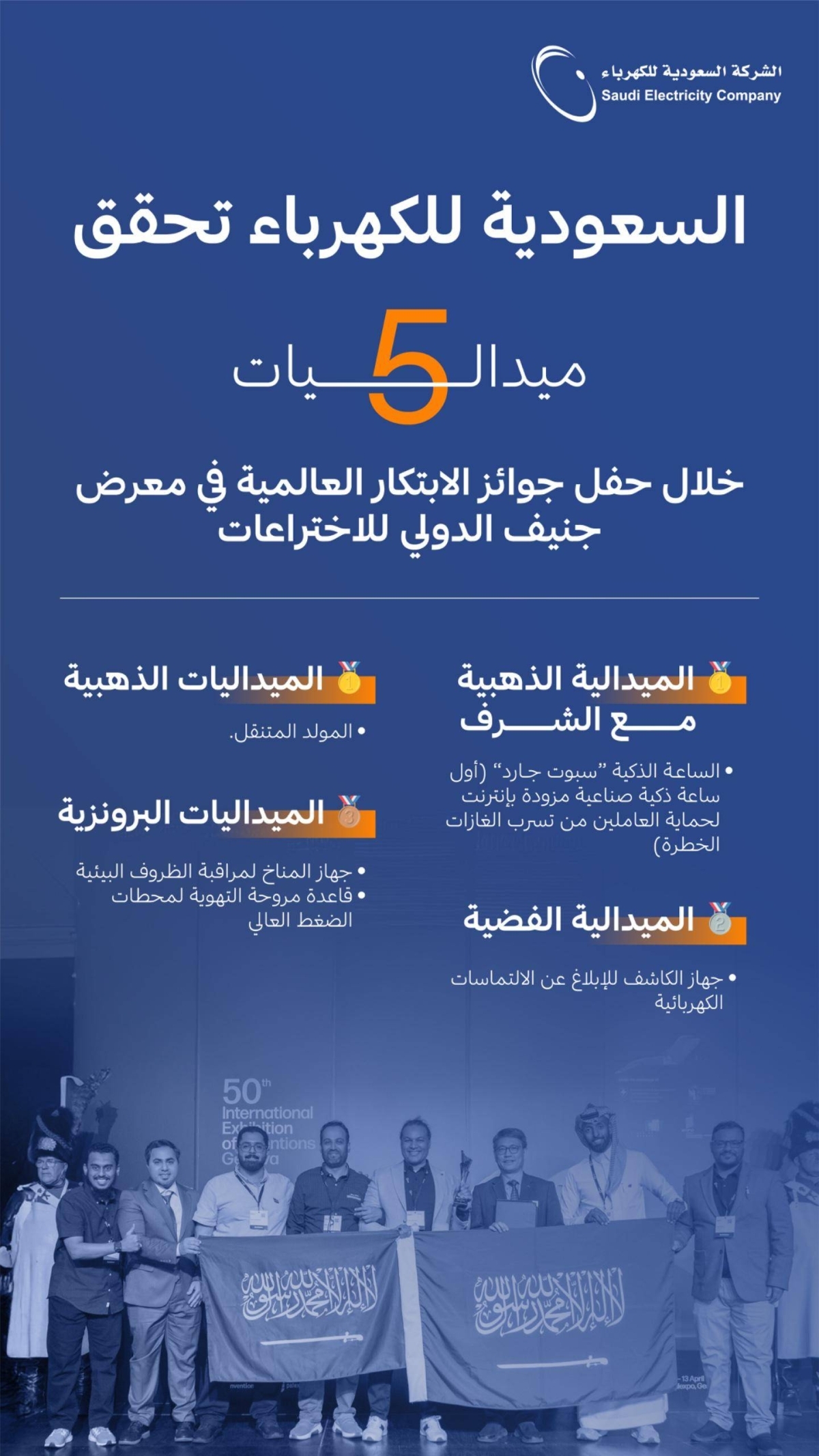 'السعودية للكهرباء' تشارك في معرض جنيف الدولي للاختراعات وتحصد 5 ميداليات