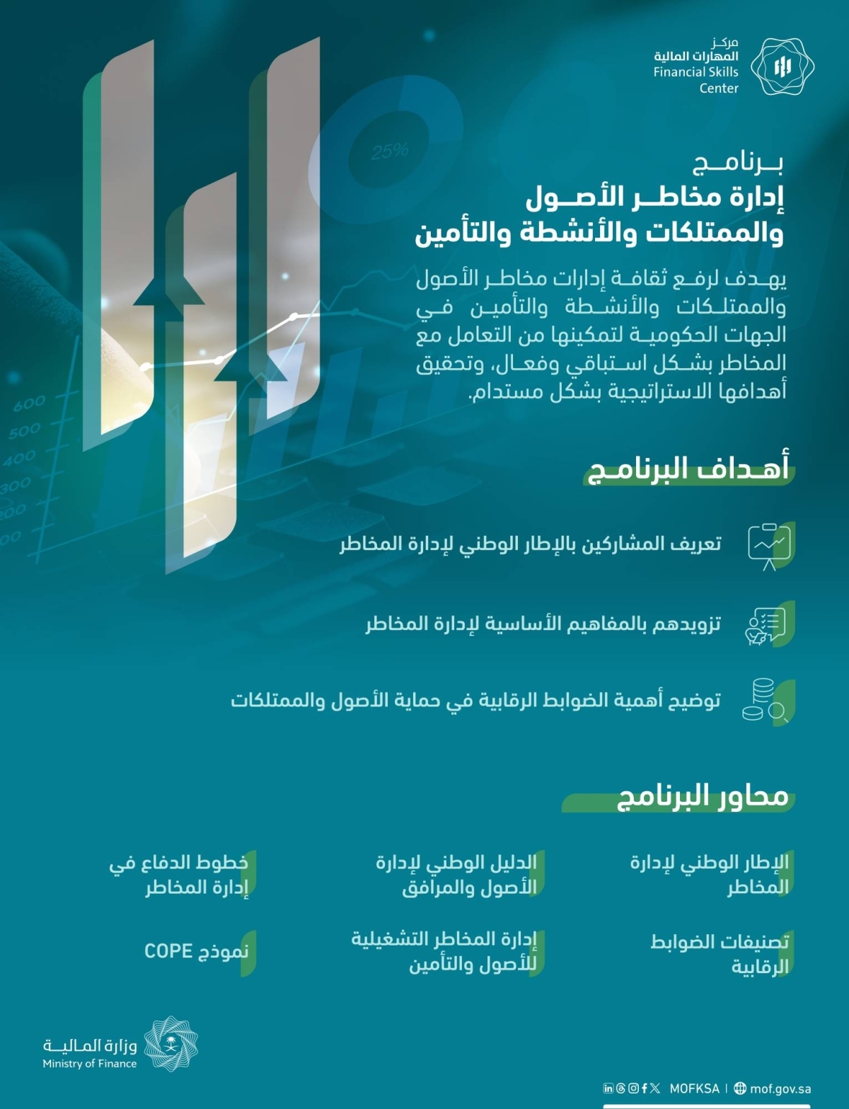 وزارة المالية تطلق برنامجًا تدريبيًا متخصصًا في إدارة مخاطر الأصول والممتلكات والأنشطة والتأمين