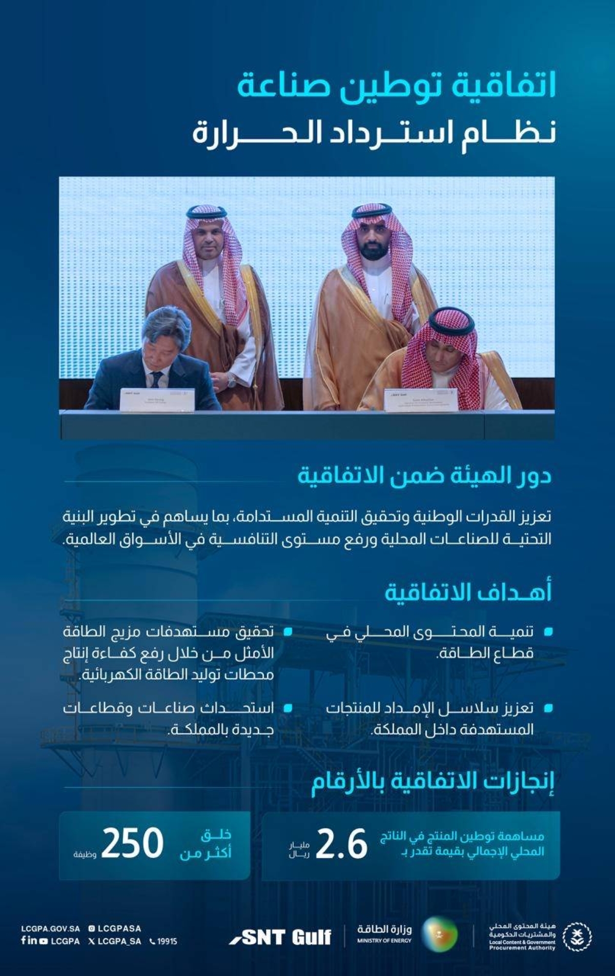 برعاية وزارة الطاقة.. هيئة المحتوى المحلي والمشتريات الحكومية توقع اتفاقية توطين صناعة ونقل معرفة "نظام استرداد الحرارة"