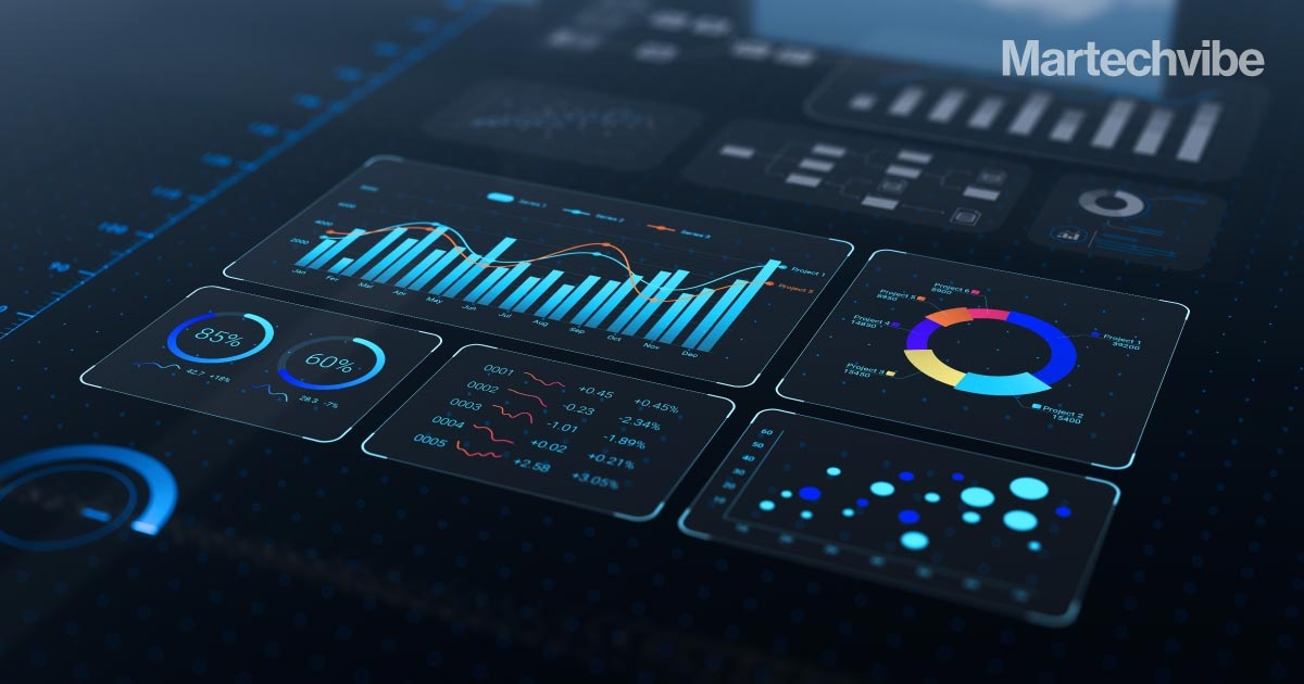 Todata Analytics Launches SiteGrades