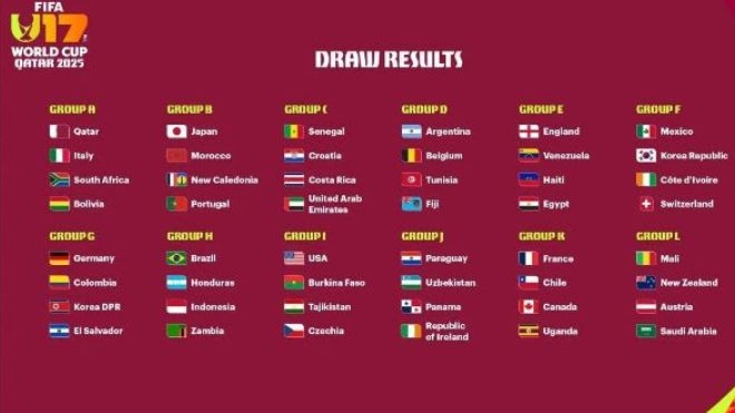 Fiji, New Caledonia And New Zealand Find Out Their Opponents For FIFA U-17 Men's World Cup