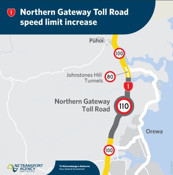 Auckland's Northern Gateway Toll Road To Go To 110 Km/h