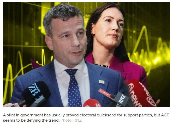 ACT's Campaign Calculus To ‘Keep The Government' And Keep Its Edge