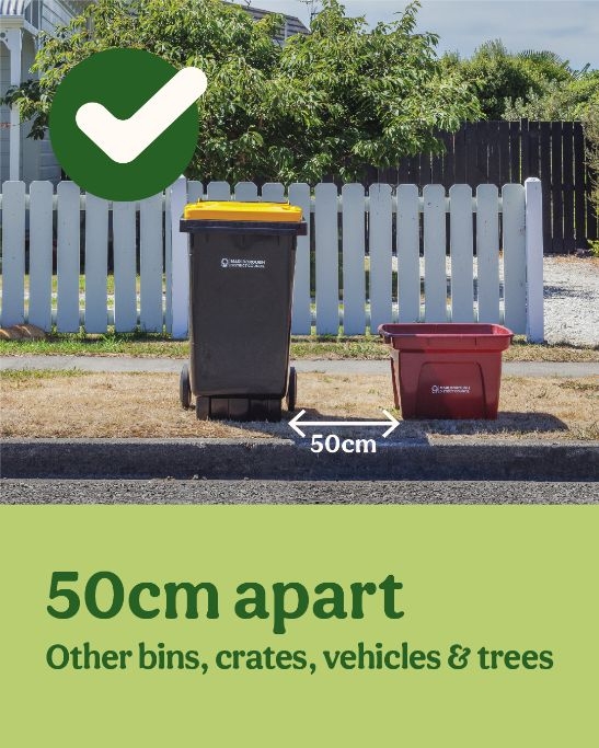 Wheelie Bins One Year On