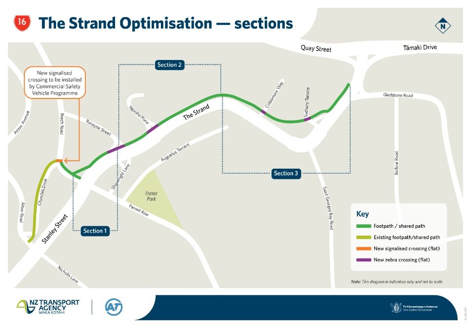 Strand Optimisation Project – Stage 2 To Begin Next Week