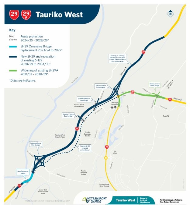 Tauriko West Road Of National Significance Gets Green Light To Move Forward