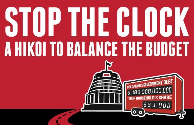 Taxpayers' Union Launches Nationwide Hīkoi Calling For Balanced Budgets