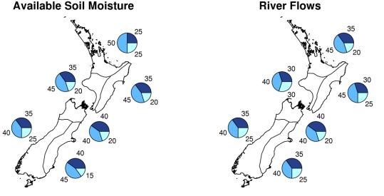 NIWA Releases Seasonal Climate Outlook - June To August 2025