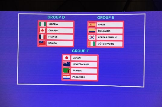 Samoa Drawn Against Some Of Women's Football's Strongest Nations For Historic 1st FIFA U-17 Women's World Cup Appearance