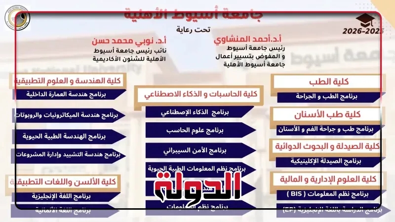 جامعة أسيوط الأهلية تُعلن عن باقة برامج أكاديمية متميزة للعام الجامعي