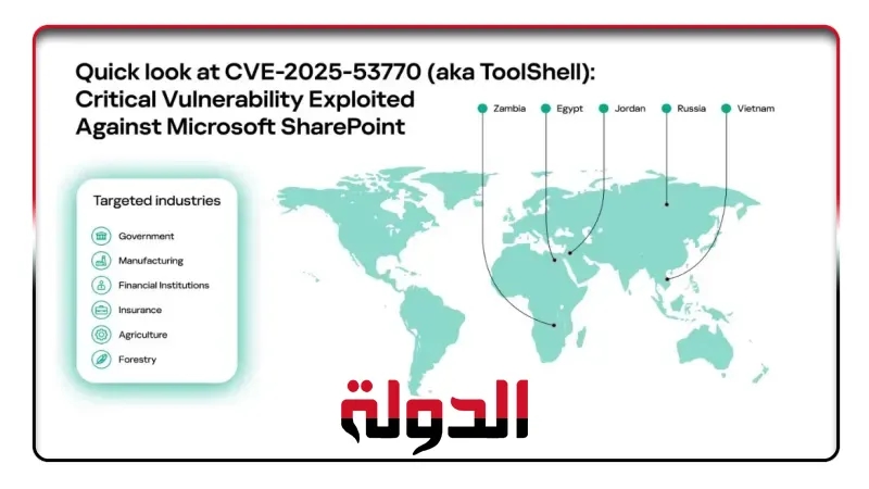 كاسبرسكي :ثغرات ToolShell في SharePoint ناتجة عن إصلاح غير مكتمل منذ عام 2020