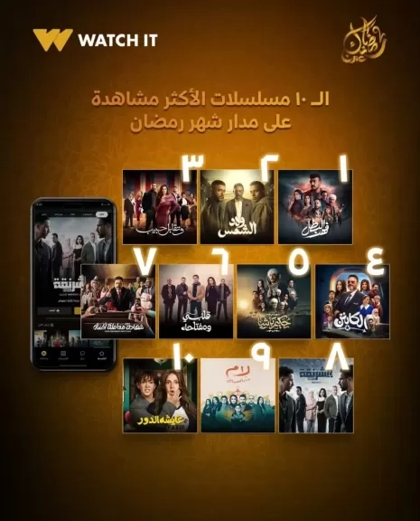 - 'الكابتن' يتصدر الأعلى مشاهدة ضمن المسلسلات الكوميدي على Watch It