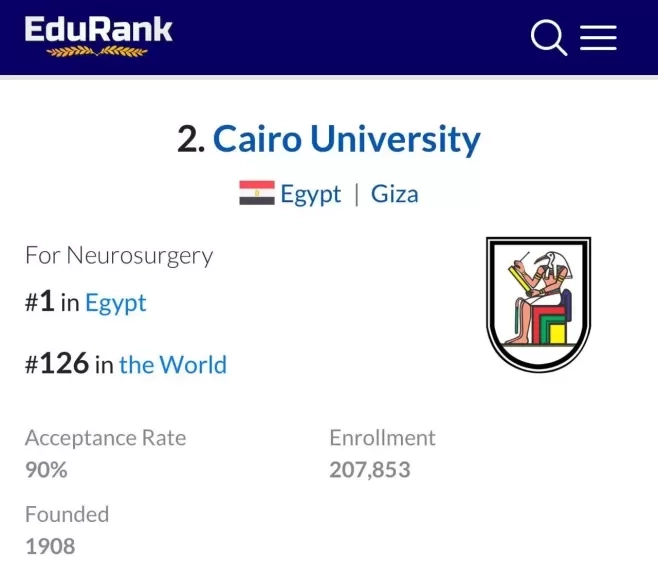 جامعة القاهرة (طب قصر العيني) تتصدّر الجامعات المصرية وتحتل المركز الثاني إفريقيًا في جراحة المخ والأعصاب وفق تصنيف EduRank العالمي
