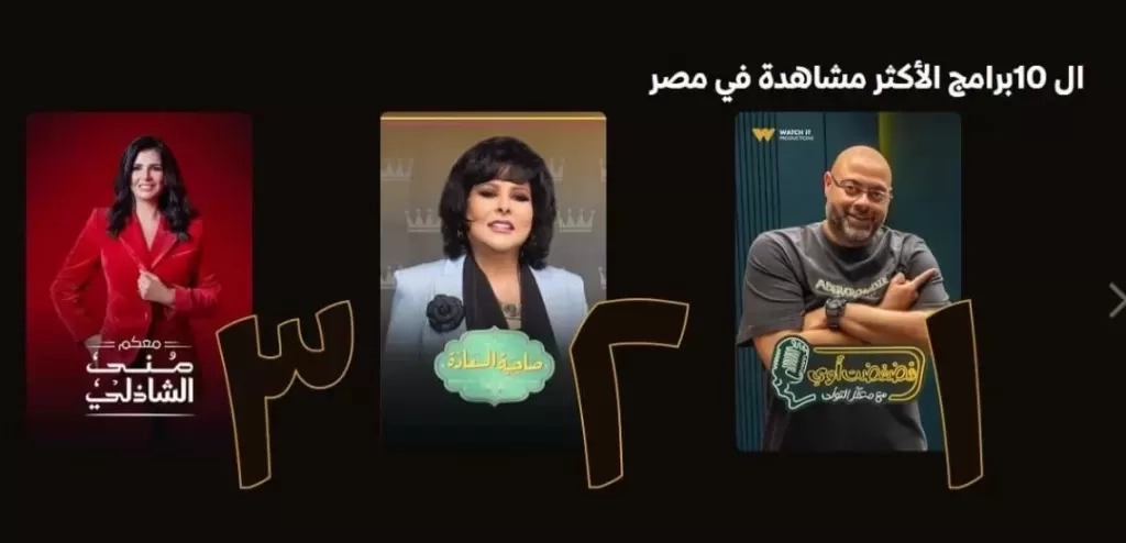 برنامج 'فضفضت أوى' يتصدر الأكثر مشاهدة على Watch it بعد عرض حلقته الأولي