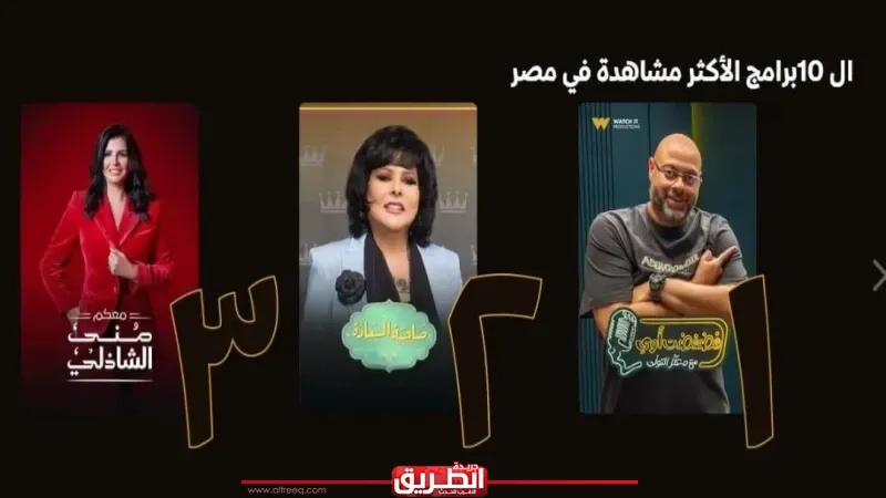 برنامج 'فضفضت أوى' يتصدر الأكثر مشاهدة على Watch it بعد عرض حلقته الأولي