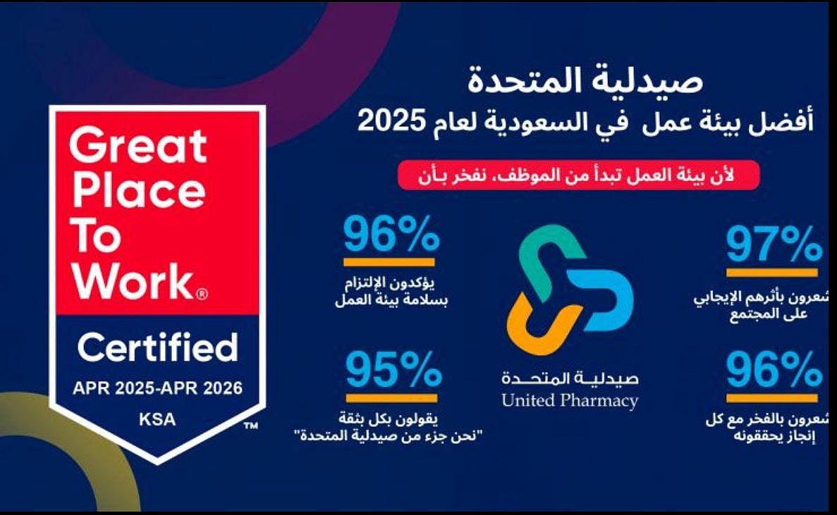 اخبار السعودية : "صيدليات المتحدة" تحصل على جائزة "أفضل بيئة للعمل" لعام 2025 في السعودية