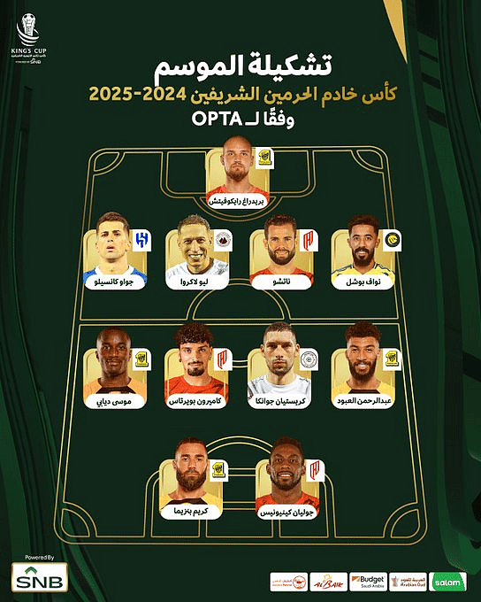 اخبار السعودية : لاعبو الاتحاد يسيطرون على تشكيلة الموسم من بطولة كأس الملك