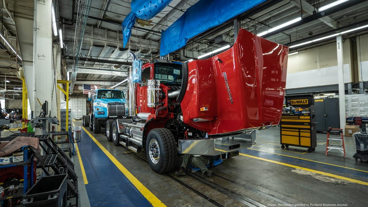 Daimler Truck Financial Services moving HQ to Charlotte, creating 276 jobs