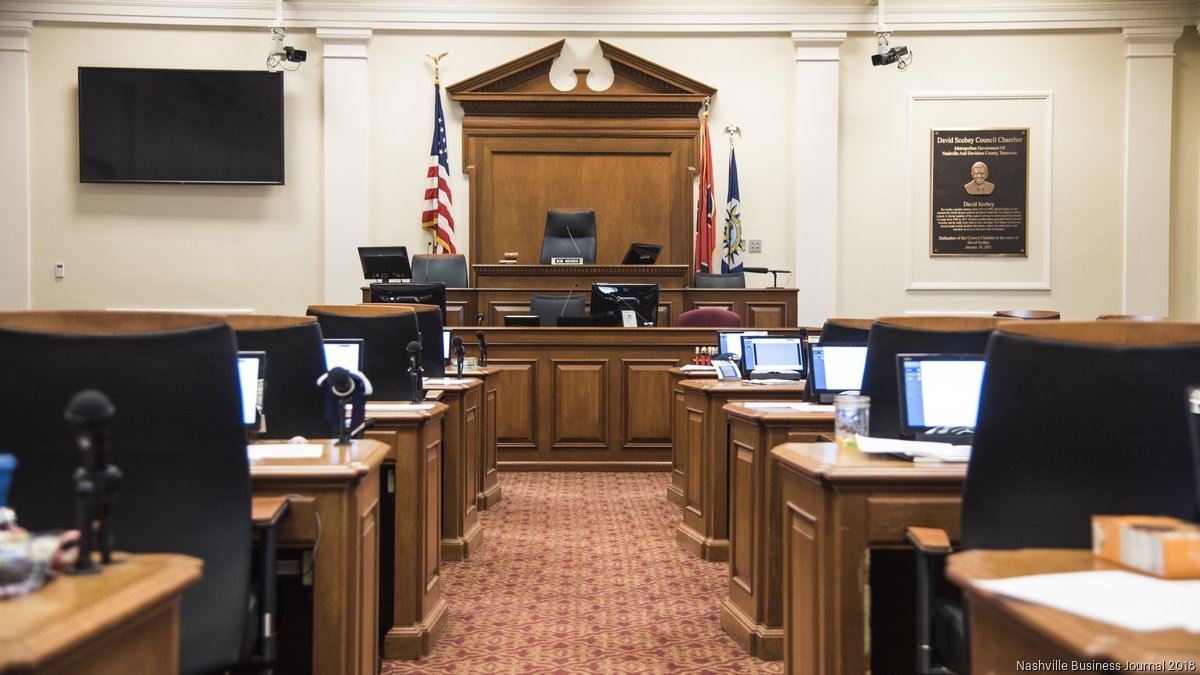Metro Council cut in half by new court ruling