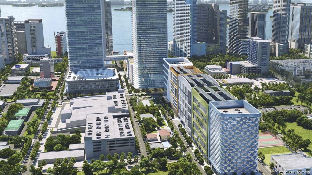 Braman plans Miami high-rise towers, dealership expansion