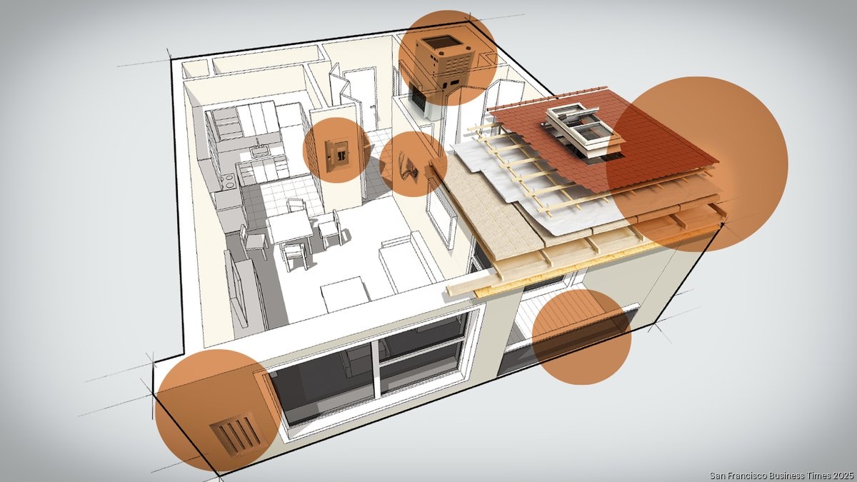 New laws drive up costs for Bay Area homeowners looking to sell