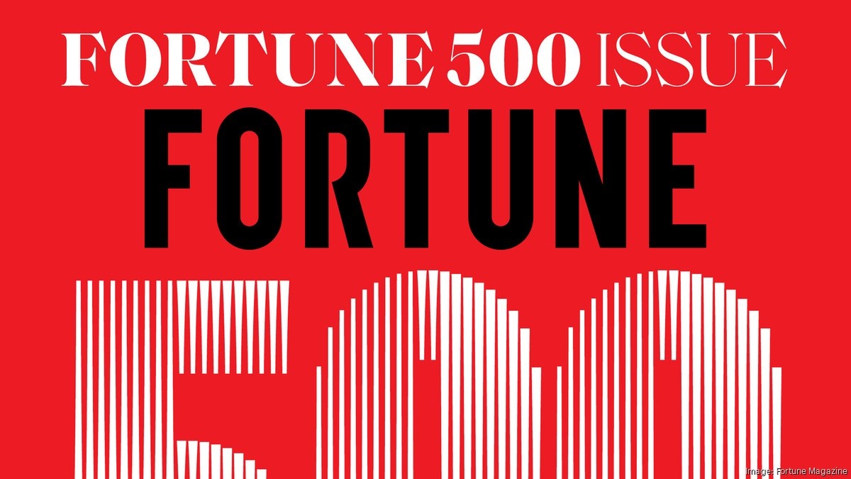 Fortune 500: Nvidia surges, Meta climbs amid tech reshuffling