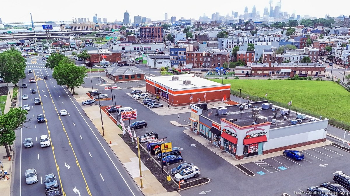 Curbline Properties pays $15M for Philadelphia retail portfolio