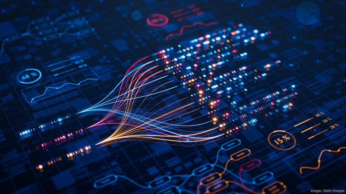 Resolve Tech Solutions recognized as leader in SAP Business Application Services