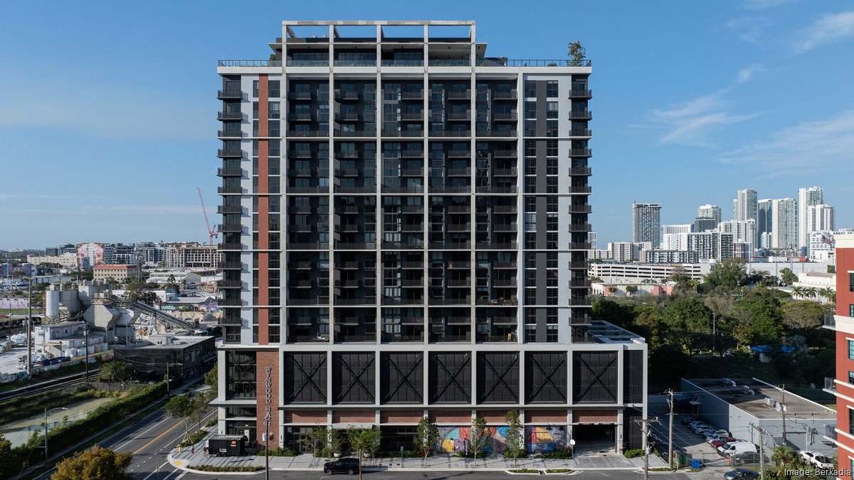 Wynwood building secures $56 million loan