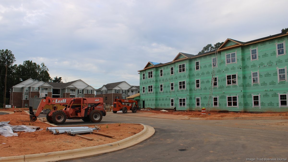 Triad cities navigate affordable housing challenges as federal funding shifts loom