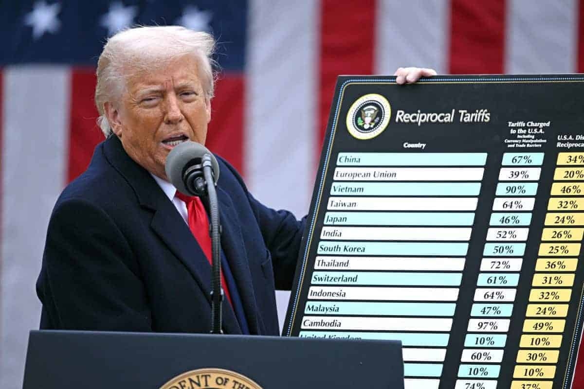 Tariffs: SA not even a blip on the United States' radar