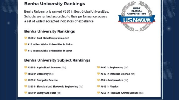 بنها ضمن أفضل 10 جامعات على مستوى مصر وتقدم عالمي بالتصنيف الأمريكي US news