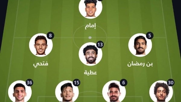 ربنا يستر .. إعلامي ينتقد تشكيل الأهلي أمام إنتر ميامي في كأس العالم للأندية