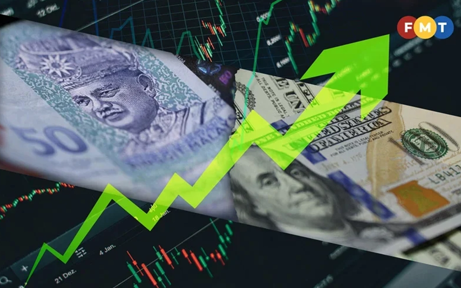 Ringgit ends higher amid sudden US trade policy shifts